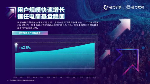 快手主播卖货选品策略：如何精准选择热销商品