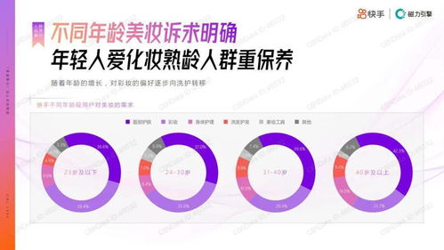 快手80万豆等于多少钱啊