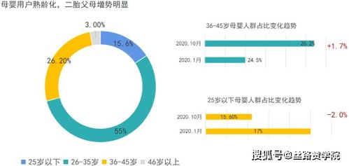 快手将在哪里上市