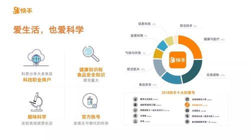 快手下载链接获取方法详解