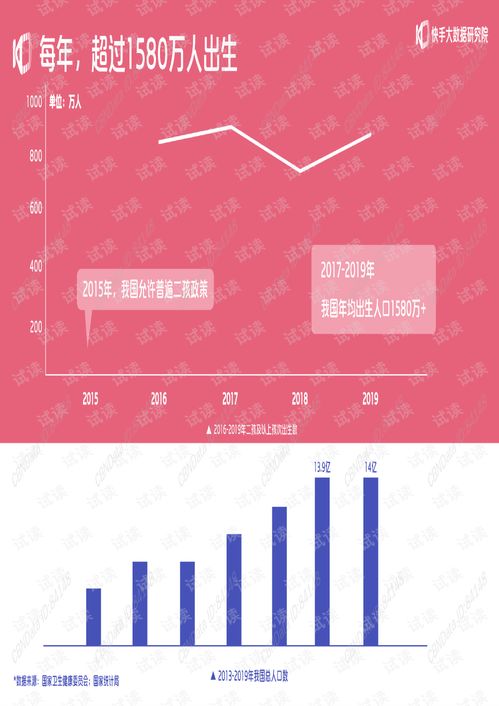 快手数字昵称在哪里找的