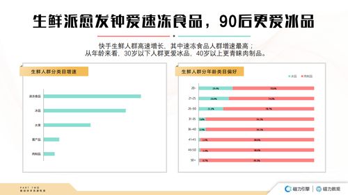 快手关系在哪里设置好友可见