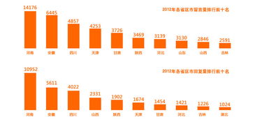 揭秘快手神仙手速：如何在短短几秒内实现高效操作？