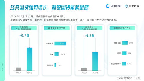 快手歌王在哪里直播过的