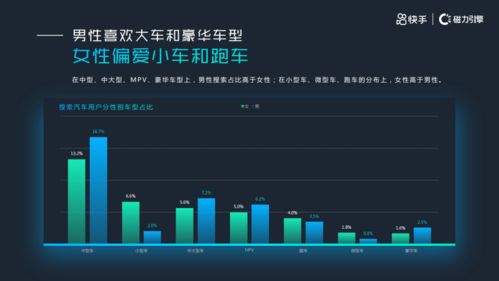 快手直播回看教程：轻松找到观看历史与回放