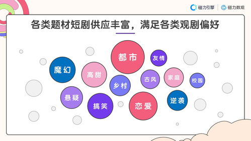 快手直播流水一万对应的真实收入解析