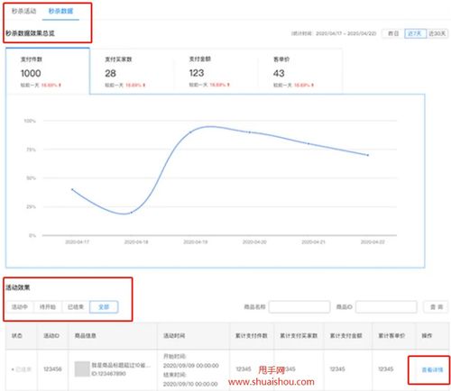 倪海杉快手今日人气揭秘：热度飙升背后的原因分析