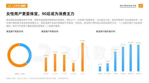 个体户快手小店费用详解：入驻成本及运营费用一览