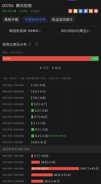 快手流量卷价格解析：如何获取高性价比的流量资源