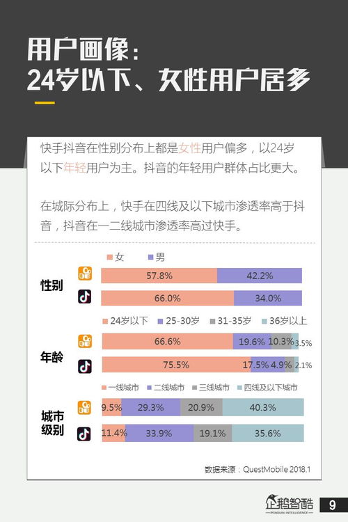 快手虚拟礼物器查找方法全攻略