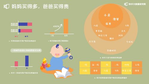 快手APP中如何正确拒收快递