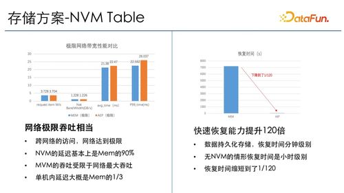 快手转账功能操作指南：快速定位转账位置