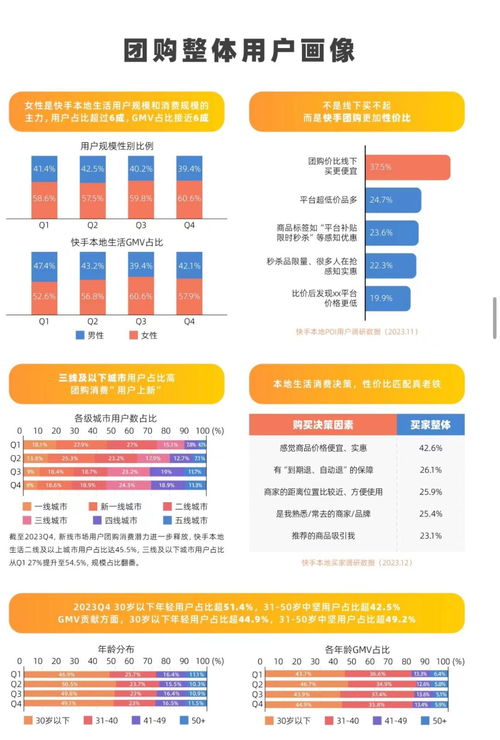 快手粉丝数量门槛：多少粉丝可以签约机构？