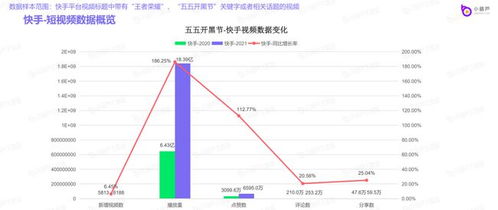 快手网络春晚观看指南：一键直达精彩盛宴