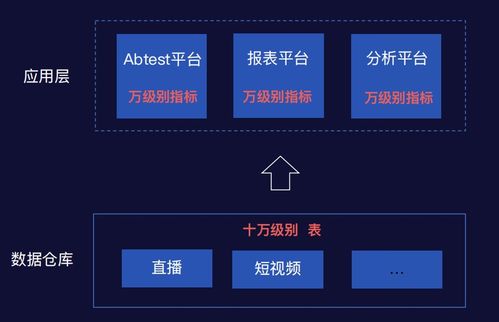 快手瘦脸训练教程分享：如何找到最佳练习方法