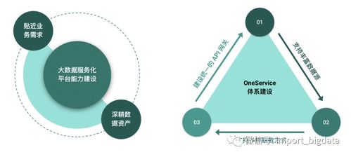 揭秘快手号等级：多少级才是真正的“好”？