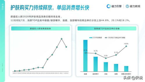 快手劳斯莱斯礼物所需快币深度解析