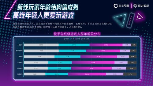 快手提现金额限制及规则详解