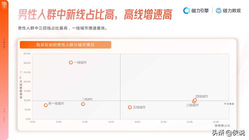 微信、快手、抖音：三款APP的内存占用详解