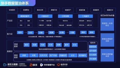 《快手飞车大师游戏下载与获取渠道指南》