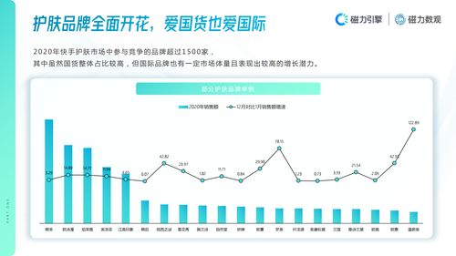 快手退款入口在哪里看订单