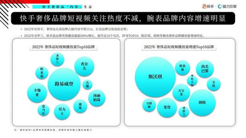 快手在哪里看押金多少