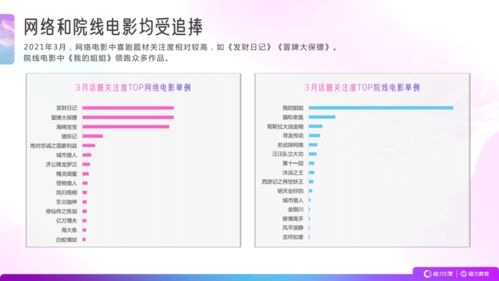 新疆青年团快手直播间在哪