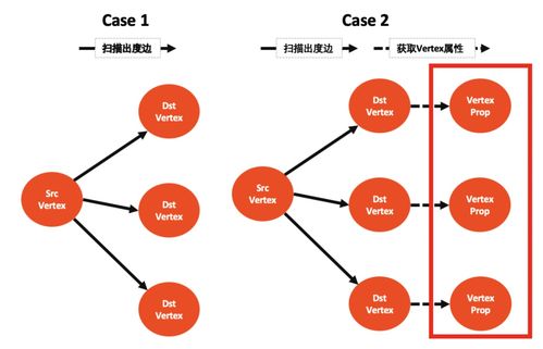 快手表哥直播号查询与关注指南