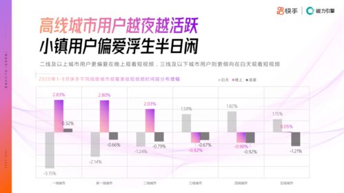 快手特效视频大全：探寻精彩特效视频制作与分享