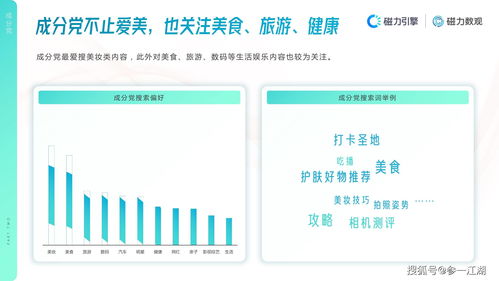 快手全国同城设置指南：快速找到并设定你的城市位置