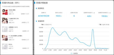 快手道具价格大盘点：热门道具价格一览