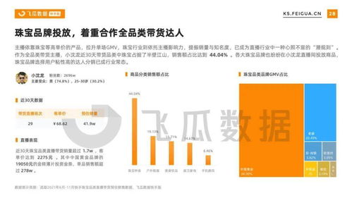 快手野哥粉丝数探秘：揭秘这位网红背后的粉丝力量