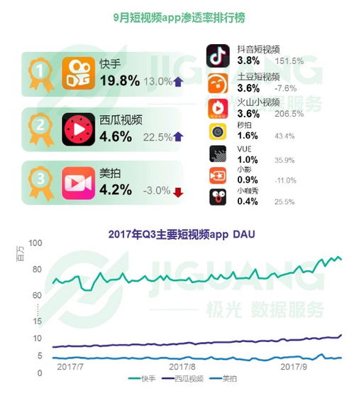 快手600个礼物需要多少人民币？详解快手礼物价值及充值机制