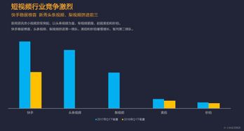 快手短视频比例解析：为何16:9成为主流