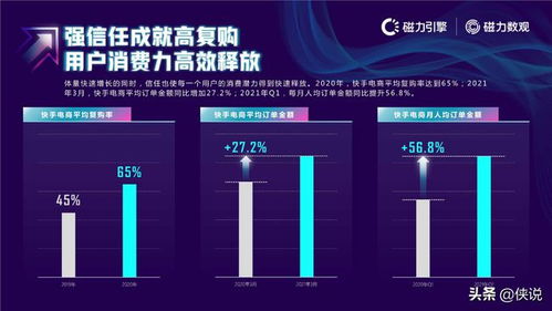 《解析“王者新人入住快手”费用：新手入驻快手平台成本分析》