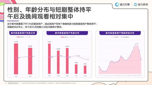 快手小店订单详情页查看指南