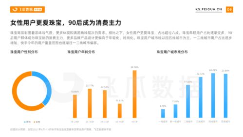 1515万快手币多少钱