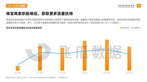 探寻啊春的快手号：搜索技巧与官方信息验证