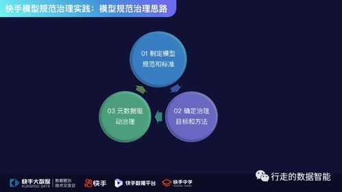 快手用户搜索：如何找到快手上琼姐的快手号？