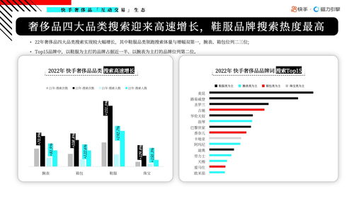 快手怎么看直播金币多少