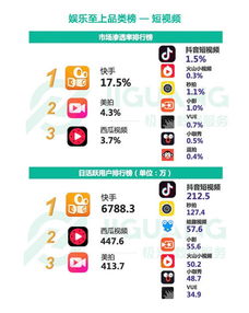 快手直播收益查询与提现指南