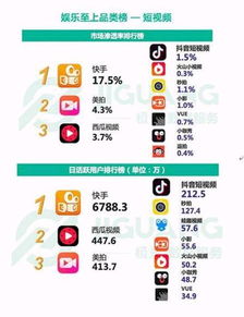 《快手做任务赚钱：详细步骤与入口解析》