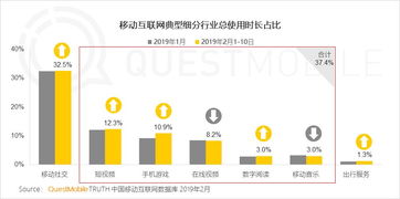 快手极速版主界面设置指南