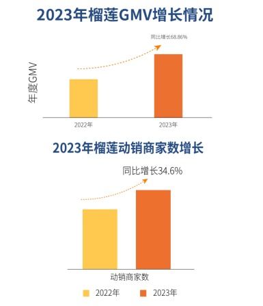 快手带货板块查找攻略：如何快速定位带货视频与内容