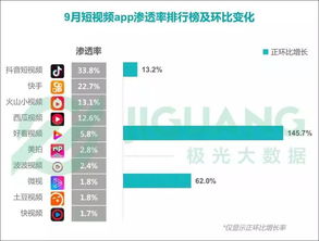 快手抽奖号码查询指南：如何轻松找到你的抽奖号码