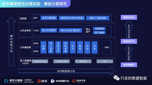 快手文案翻译工具使用指南：一键解决文案翻译问题