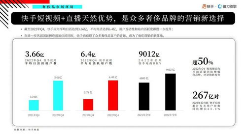 快手海报查看方法及渠道解析