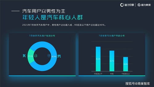 快手重新登录步骤及位置详解