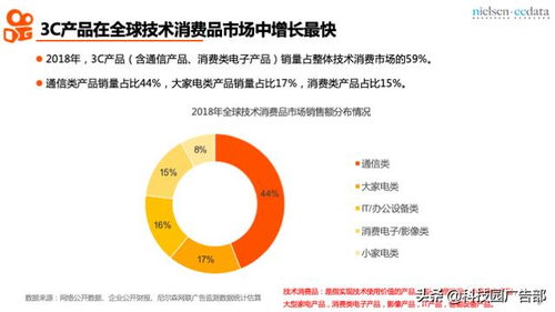 极速快手每天能赚多少金币？深入了解金币赚取机制