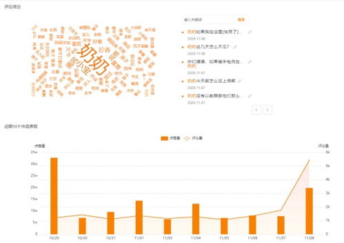 快手号最长多少位